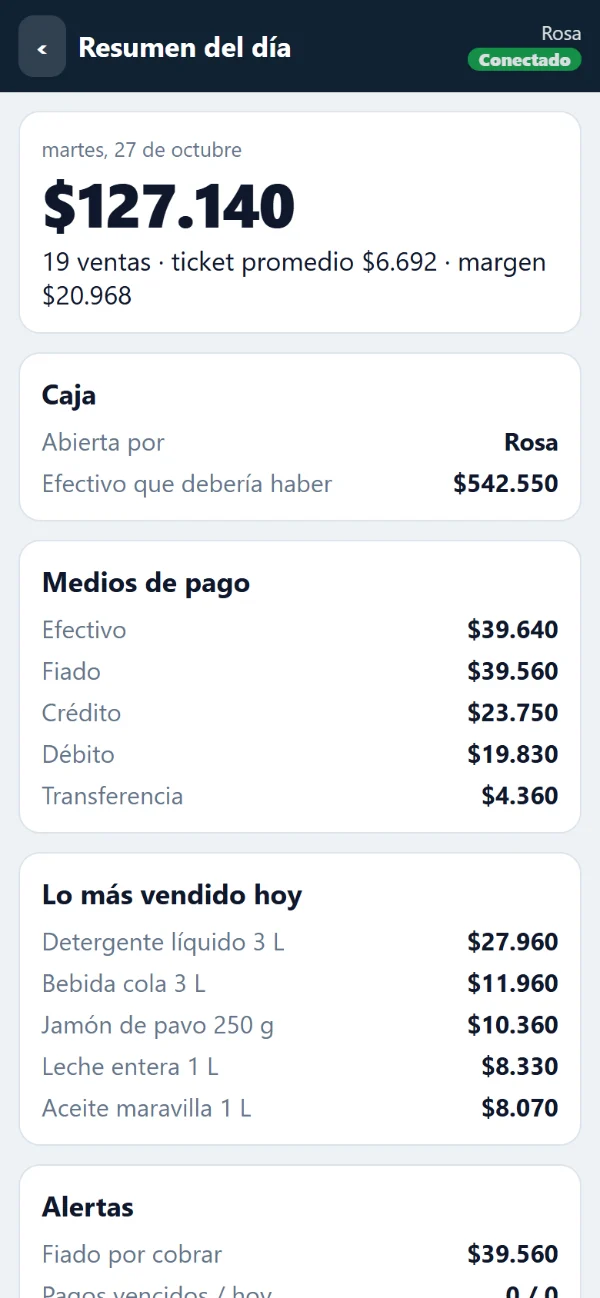 Resumen del día en el celular